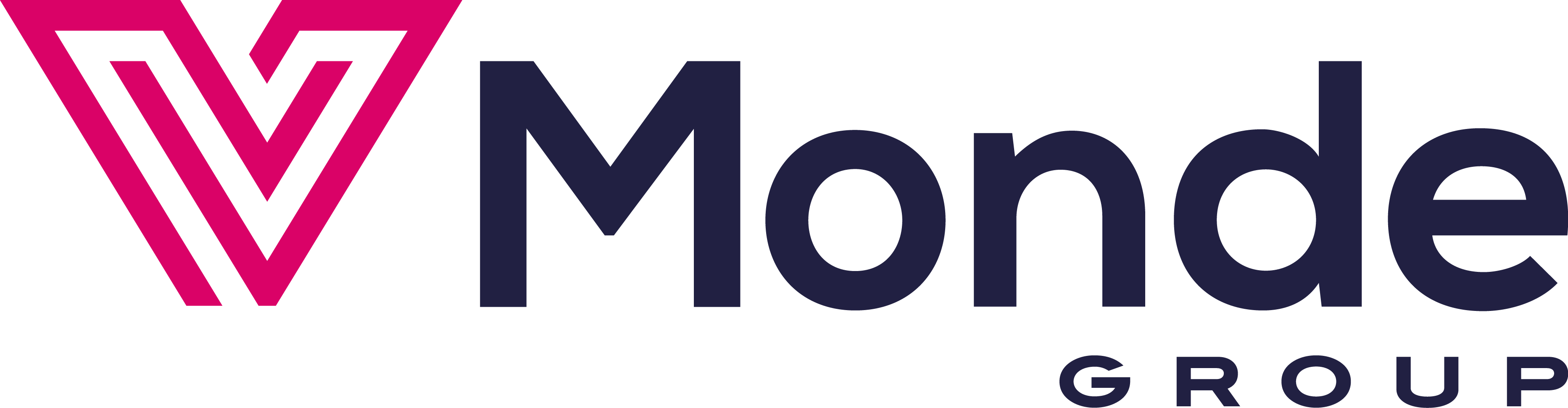 Featured image: 15 Secrets Of Digital  Transformation